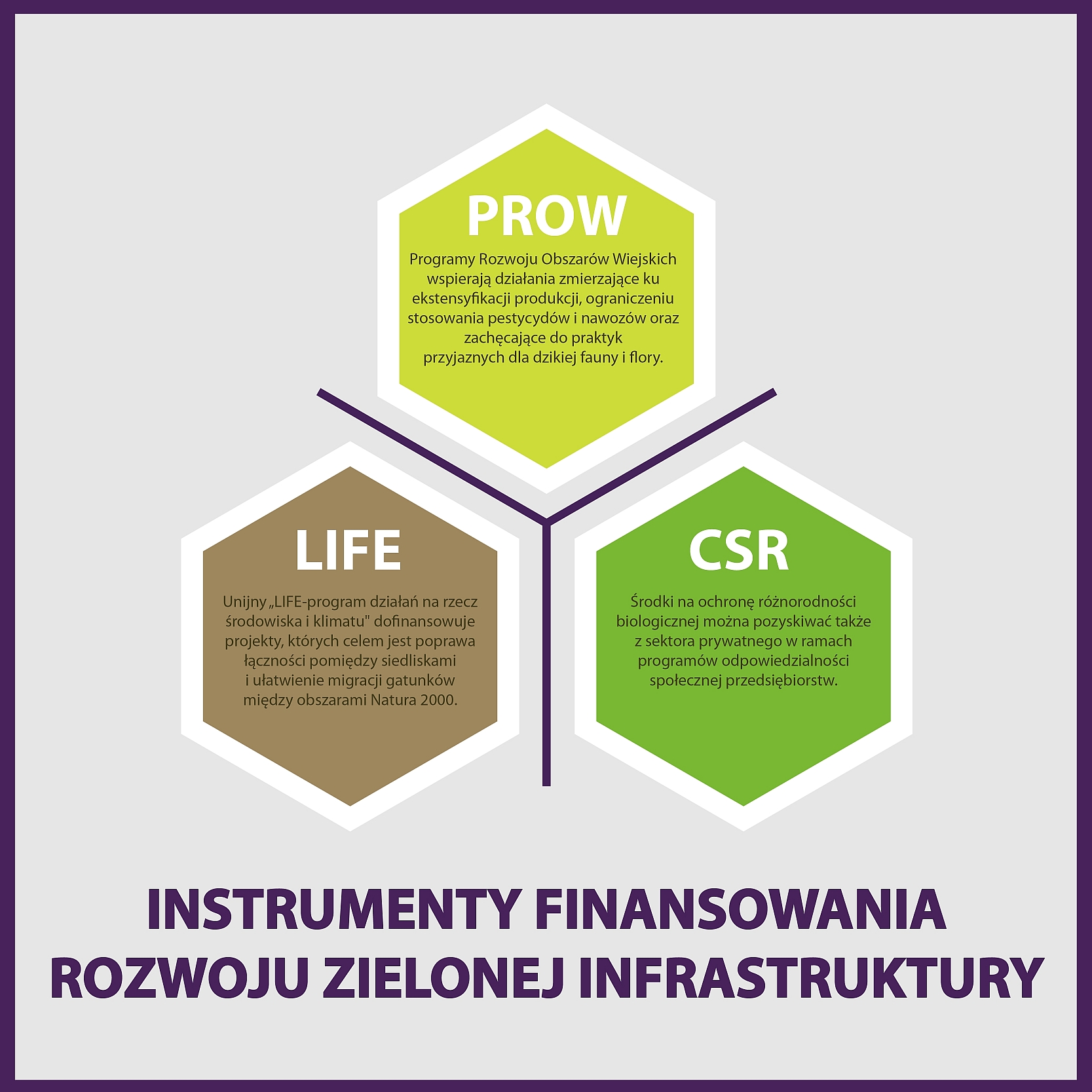 Instrumenty finansowania ver2